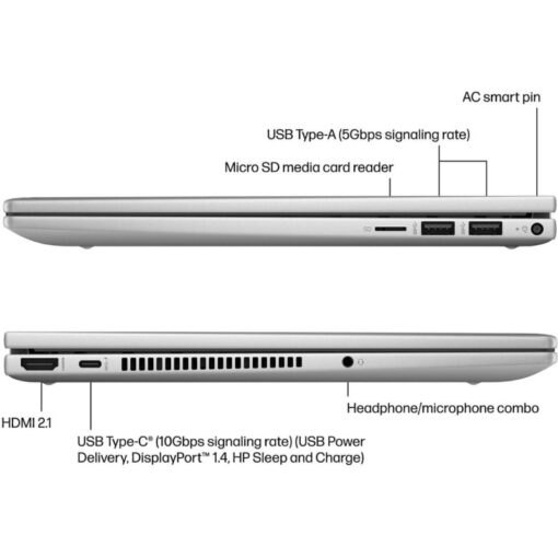 HP ENVY 14-ES1023DX 9R8R3UA (4)