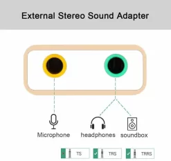 USB Sound Hifi Magic