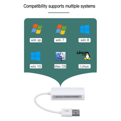 USB TO LAN